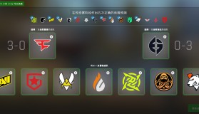 “未来TOP1”隐身，NAVI惨遭M80淘汰！fnatic双线作战两胜捧杯